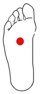 K1