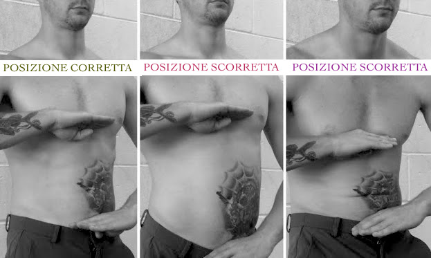 prova della postura corretta prova della postura corretta